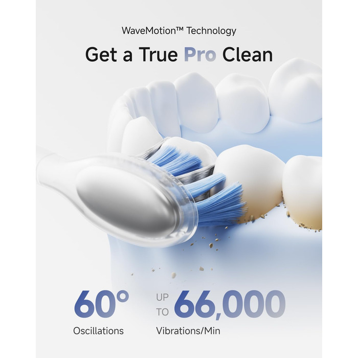 Електрична зубна щітка Laifen Wave Pro з 6 режимами, акумулятор на 70 днів, прозорий корпус (нержавіюча сталь)