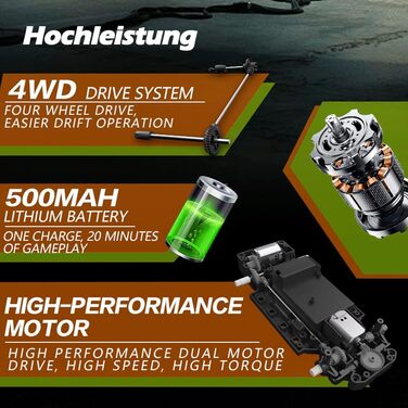 RC Дрифт-кар 1:24, 4WD, 2.4GHz, 20 км/год, з LED підсвіткою та двома акумуляторами (білий)
