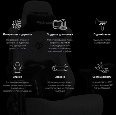 Крісло ігрове Anda Seat Kaiser 3 Pro Fabric Black Size XL