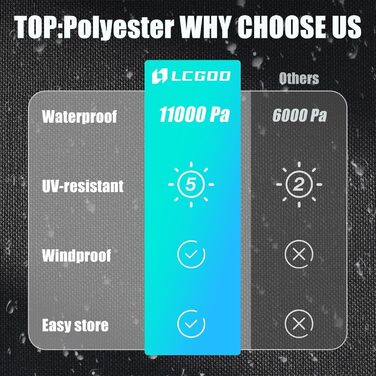 Водостійкий чохол для садово-патіо меблів 600D Oxford, захист від пилу, сонця та вітру (242x162x100cm, 160x100x75cm)