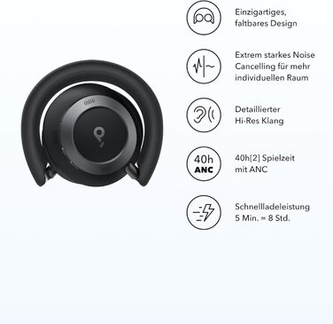 Бездротові навушники Soundcore Space One Pro, ANC, 6 мікро, складні, акумулятор 60 год, Hi-Res Audio LDAC, Чорний