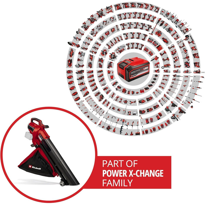 Електричний акумуляторний листозбірник Einhell VENTURRO 36/240 Power X-Change (36 В, Li-Ion, потужність всмоктування до 740 м³/год, мішок для збору листя 45 л, функція видування до 240 км/год) без акумулятора та зарядного пристрою
