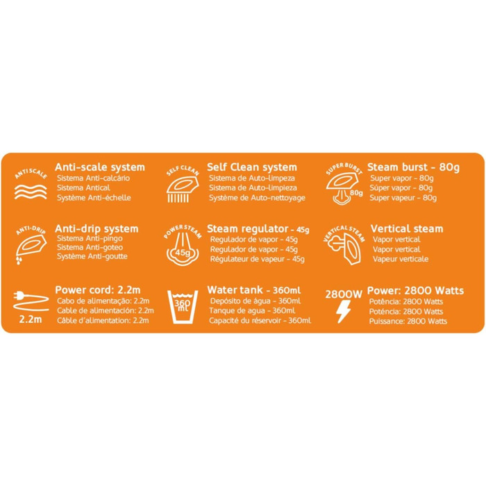 Праска HAEGER Ultra STEAM 2800W з керамічною підошвою, антикапля, антиналіт, самоочищення