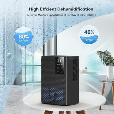 Електричний осушувач повітря 2500 мл з автоматичним вимкненням та системою відтавання, 7 кольорів підсвічування, тихий осушувач для дому, портативний, білий (чорний)