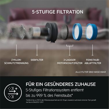 Акумуляторний пилосос AEG Serie 7000 Granitgrau: потужний, легкий (2,2 кг), ергономічний, з 70% перероблених матеріалів, до 50 хв роботи, 120 м², 2в1, 5-рівнева фільтрація, для всіх типів підлоги, автоматичний, сірий, AP71UB14AM