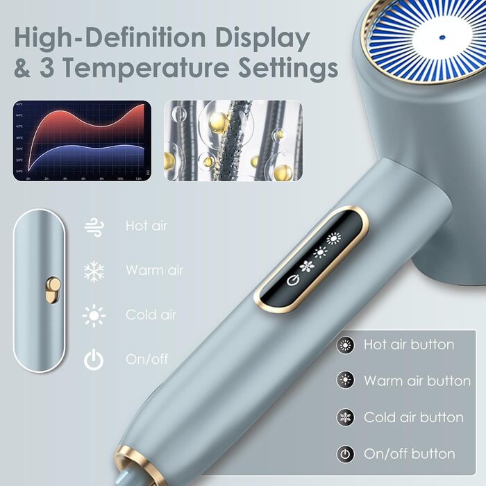 Фен Bizcasa 2400W з іонізацією та LCD-дисплеєм, 3 режими температури, 2 швидкості, з насадкою-дифузором та стайлінговою насадкою, для подорожей та дому (білий/срібний)