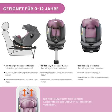 Дитяче автокрісло, що обертається на 360 Jovikids, з ISOFIX, i-Size (ECE R129) Дитяче автокрісло групи 01/2/3 Автокрісло, звернене проти напрямку руху, з функцією відкидання та знімним навісом (40-150 см, 0-36 кг, 0-12 років) (рожевий)