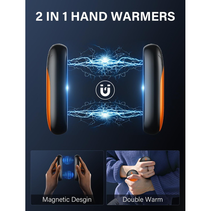 Електричні грілки для рук 2 шт. - легкі, перезаряджувані, з 3 режимами нагріву, до 24 годин роботи, USB, для активного відпочинку взимку (Оранжевий)