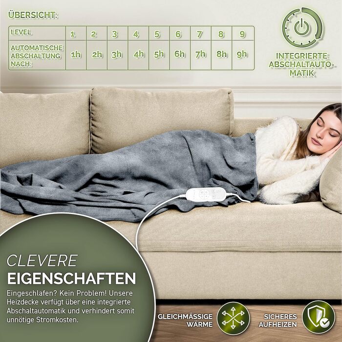 Електрична гріюча ковдра з плюшем | 160x120 см, світло-сіра | 9 температурних режимів, таймер, відключення, прання 40°C
