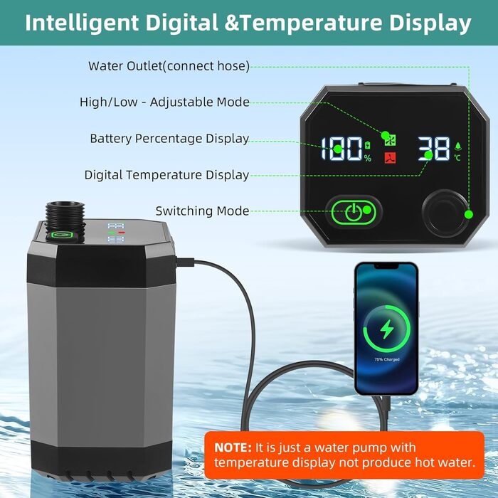 Портативна електродушова система для кемпінгу з акумулятором 6000mAh, фільтрацією, покажчиком температури та шлангом 2м
