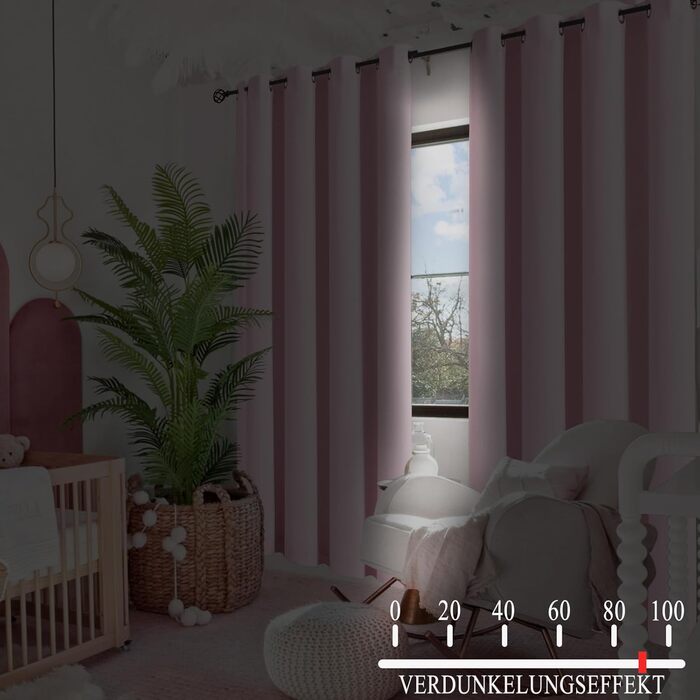 Штори Beauoop Pink Blackout з люверсами, комплект 2, 175x140 см, непрозорі