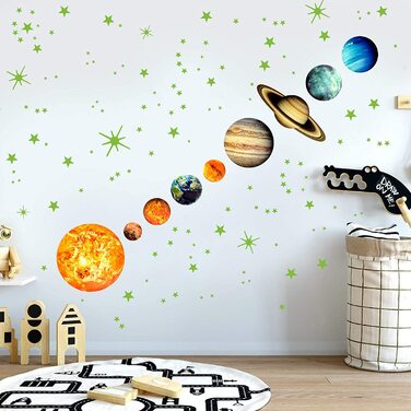 Наклейки на стіну у вигляді 9 планет