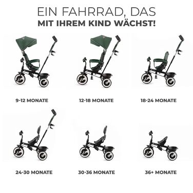 Триколісний велосипед Kinderkraft ASTON для дітей від 9 місяців до 25 кг, з батьківською ручкою, обертовим сидінням, дахом від сонця, кошиком та тримачем для напоїв, зелений