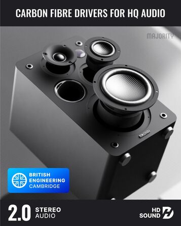 Активні Bluetooth-колонки Majority D100X 100W, вуглецеві драйвери, HDMI ARC, RCA, Optical, Phono, AUX, чорні