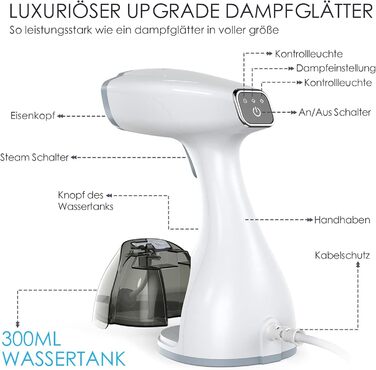 Відпарювач для одягу Homuserr 1500W з LCD-дисплеєм, портативний, вертикальний та горизонтальний, 300мл, швидкий нагрів 20 сек, 2 режими