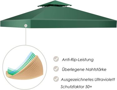 Змінний дах для альтанки, Кришка даху павільйону з дахом димоходу та кріпленнями на липучках (зелений), 3x3m
