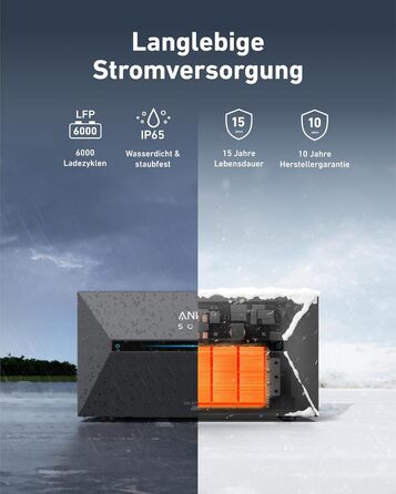 Anker SOLIX Балковий сонячний електростанція з акумулятором (890W | 1600Wh), Solarbank 2 Plus 2 MPPT для до 2 сонячних панелей, 1600Wh акумулятор для балконної сонячної електростанції, 2x 445W Topcon сонячні панелі, кріплення, 9,6kWh (E1600 Plus)