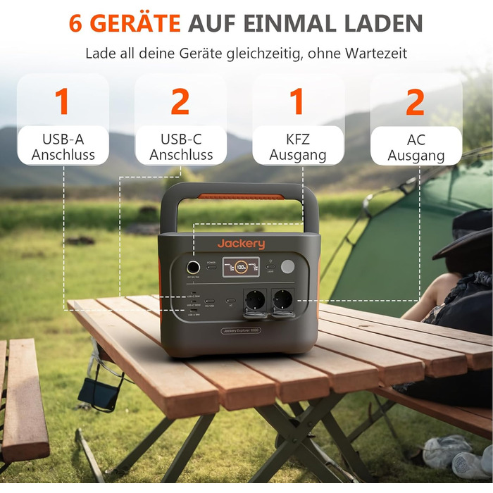 Jackery Explorer 1000: Портативна електростанція з акумулятором 1002Wh, 230V/1000W (2000W пік), USB, QC, для кемпінгу та подорожей (E1000 v2+100W+сумка)