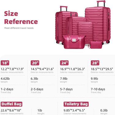 Набір валіз LARVENDER 6 частин з жорсткою обшивкою, легкий ABS, розширюваний, міцний, ручна поклажа, 4 колеса, TSA-замок, з 1 сумкою для одягу та 1 косметичкою, білий/коричневий