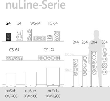 Дипольний гучномовець Nubert nuLine 24 Домашній кінотеатр і HiFi 2-ходова пасивна коробка Зроблено в Німеччині