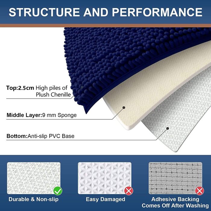 Килимок для ванної кімнати Homaxy, 60 x 120 см, мікрофібра, вбираючий, антиковзаючі, блакитний