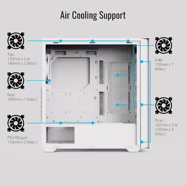 Ігровий корпус AeroCool D502A Mid-Tower, сітчаста передня панель, 4 RGB вентилятори, ATX/mATX/ITX, загартоване скло, чорний