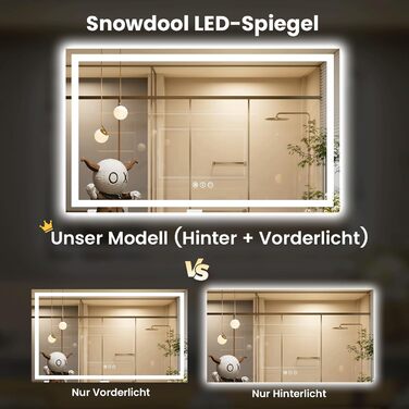 LED дзеркало для ванної кімнати 60x80 см з підсвічуванням, сенсорне керування, регулювання яскравості, 3 кольори світла, антизапар, IP44, вертикальна/горизонтальна орієнтація