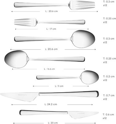 Набір столових приборів Karaca Elegance Serena, 84 шт., нержавіюча сталь, для мийки посуду