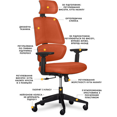 Крісло Mealux Leo Air Orange (арт.Y-543 KBY)