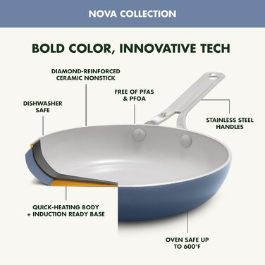 Набір посуду GreenPan Nova 13 предметів: каструлі, сковороди, кришки, синій, антипригарне покриття без PFAS, Oprah's Favorite Things 2024