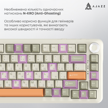 Бездротова механічна клавіатура Ajazz AK820 MAX Flying Fish Switch Retro Colour - 8000 mAh (AK820MAX