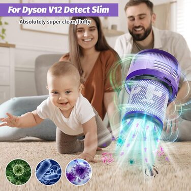 Змінний фільтр для абсолютного пилососа Dyson V12 Detect Slim/Cyclone Animal (2 шт. ), 2 шт.