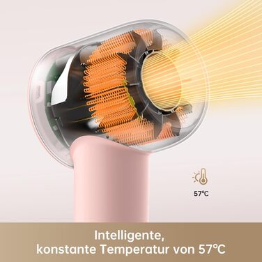Фен Dreame Hair Gleam: Швидкий, з іонізацією та регулюванням температури, рожевий
