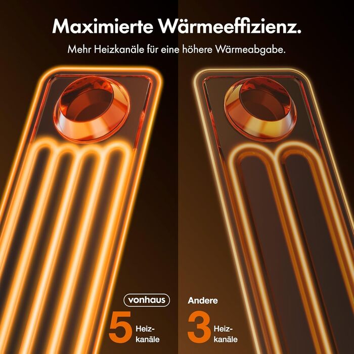 Масляний радіатор VonHaus з 11 ребрами, 2.5 кВт, з термостатом, білий - для дому та офісу