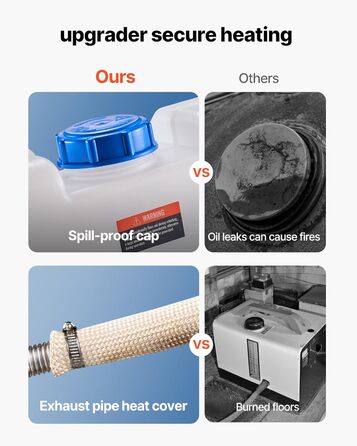 Дизельний опалювач повітря VEVOR 12/24V 2kW з LCD-дисплеєм та пультом керування для авто, фургонів, автобусів