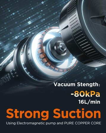 Вакууматор Megawise для продуктів 80 кПа, автоматичний вакуумний пакувальник з режимами для сухих та вологих продуктів, сріблястий (набір з 10 пакетами та різаком)