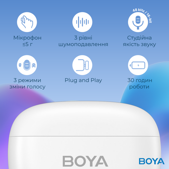 Бездротовий петличний мікрофон BOYA mini-13 Type-C/Lightning White