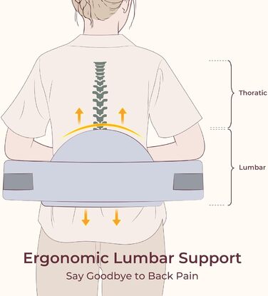 Подушка для годування Momcozy CozyPro – підтримка спини та рук, безпека, Memory Foam, ергономічна, для зручного годування