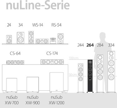 Підлоговий динамік Nubert nuLine 264 з горіха 3-ходова пасивна коробка HiFi та домашній кінотеатр Зроблено в Німеччині