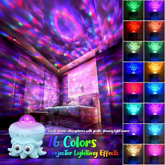 Проєктор зоряного неба SUPPOU LED з пультом ДК для дому, вечірок, дітей та дорослих - сучасний нічник