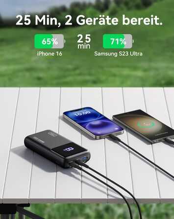 Портативний зарядний акумулятор INIU, 100W, 25000mAh, USB-C, для ноутбуків, телефонів, iPad, DJI, камер, iPhone, MacBook, Surface, Fire TV Stick, 25000 мАг, чорний