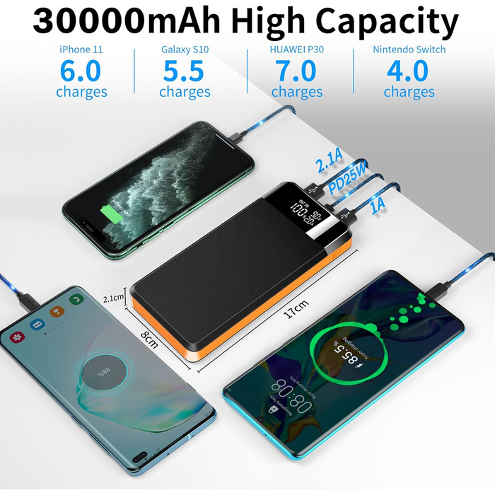 Входи/виходи, LED, ліхтарик, смартфон/планшет, помаранчевий, 30000mAh 25W PD3.0, USB-C, 3