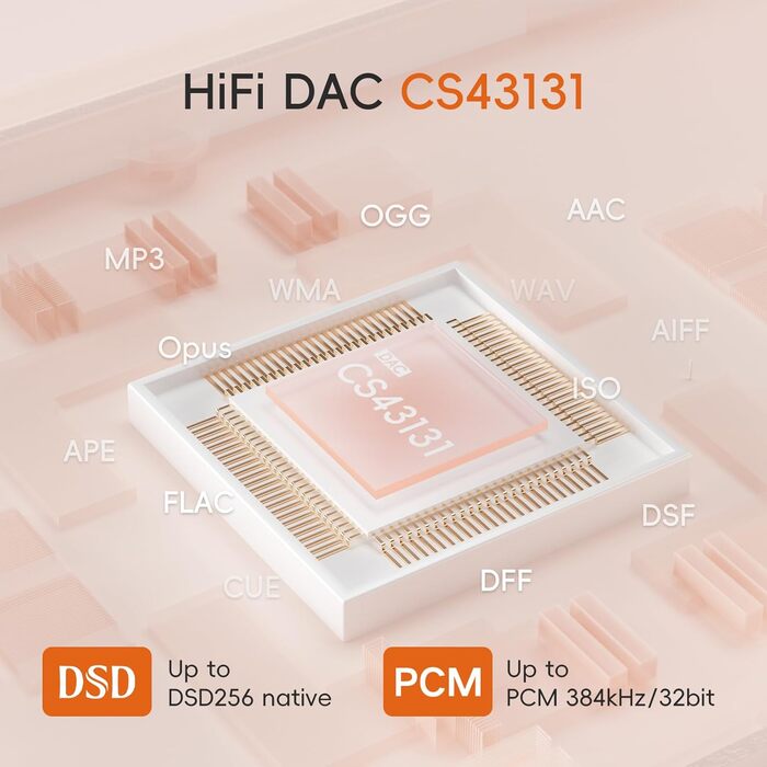 HiBy R1 HiFi MP3-плеєр з Bluetooth 5.1, Hi-Res Audio, DSD256, сенсорний екран 7,6 см, 32 ГБ, навушники Yves, підтримка Tidal/Qobuz, налаштування MSEB