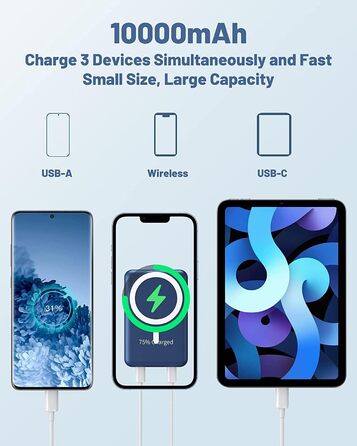 Магнітний, 22.5W PD, для iPhone 15/14/13/12, USB-C, LED (Білий/Синій), 10000mAh