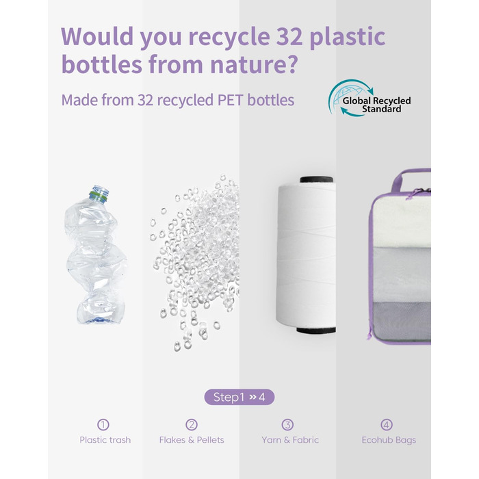 Набір компресійних органайзерів для валізи та рюкзака ECOHUB, 6 предметів, ультралегкі дорожні пакувальні куби з сітчастої тканини (Фіолетовий)