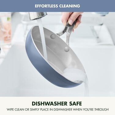 Набір кухонного посуду GreenPan Nova (10 предметів): каструлі, сковороди, кришки, інструменти. Без PFAS, керамічне антипригарне покриття.