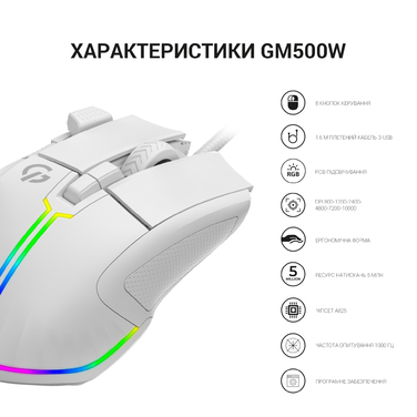 Миша GamePro GM500W