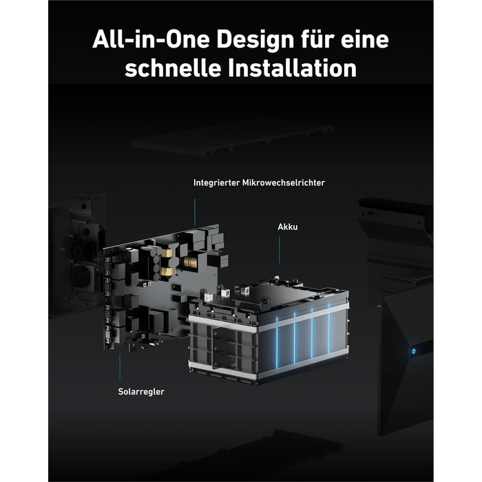Сонячна електростанція Anker SOLIX для балкону (1780W | 3200Wh) з акумулятором Solarbank 2 E1600 Pro (1600Wh) та розширювальним акумулятором BP1600 (1600Wh), 4 панелі RS40T (445W), підставки, 4 MPPT, 1000W AC, Plug&Play
