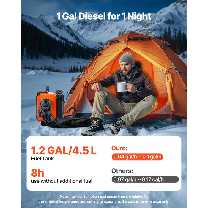 Дизельний опалювач VEVOR 8 кВт 12/24 В з пультом керування та LCD-дисплеєм, 4.5 л, для вантажівок та автодому