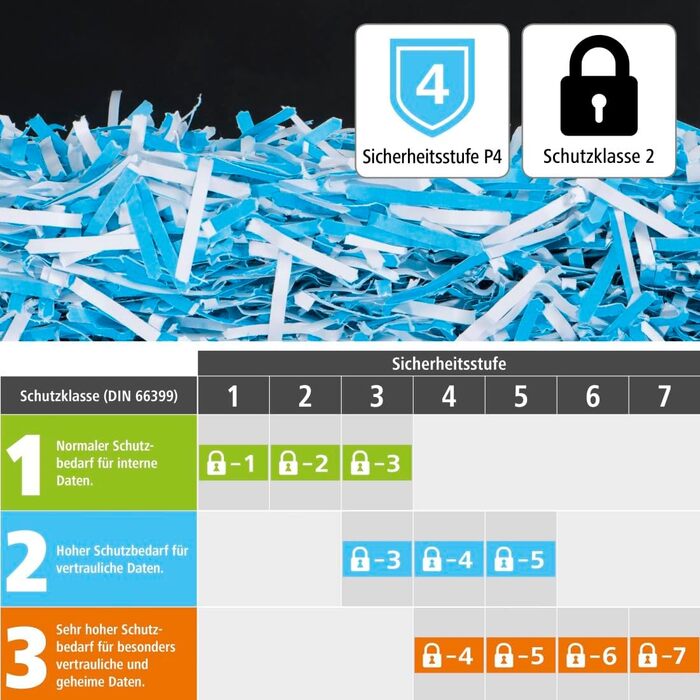 Шредер для документів Hama професійний, електричний, 12 аркушів, безпека 4 (DSGVO), 21 л